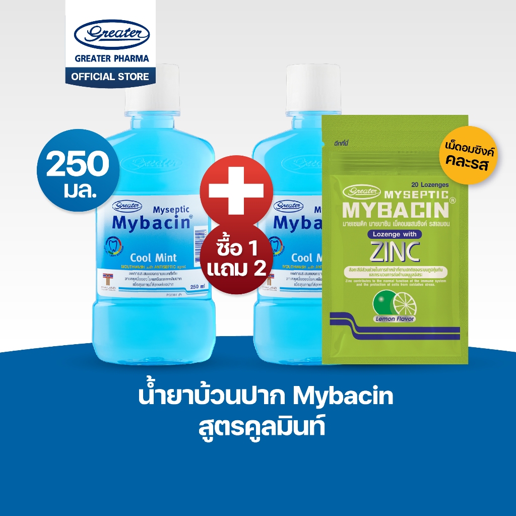 Promotion 1 แถม 2 น้ำยาบ้วนปาก สูตรคูลมิ้นท์ ขนาด 250 มล. MyBacin+เม็ดอมซิงค์คละรส 1 ซอง