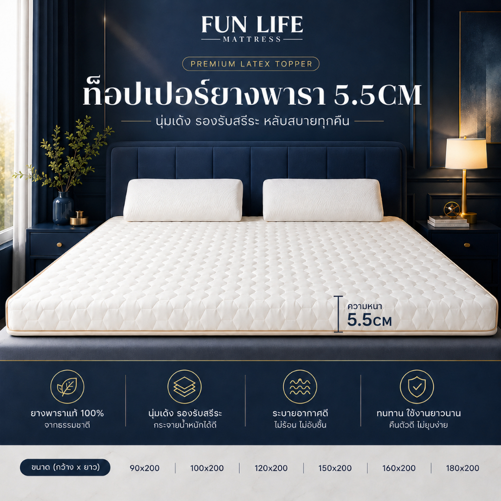 FLM ที่นอนยางพารา 3ฟุต 3.5ฟุต 5ฟุต 6ฟุต ออกแบบกันลื่น แก้ปวดหลัง พับเก็บได้ หนา แบบนุ่มสบาย