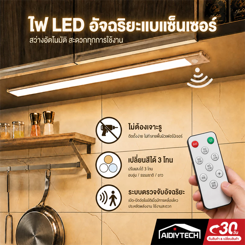AIDIY ไฟ LED เซนเซอร์ตรวจจับความเคลื่อนไหว ไฟแต่งห้อง ชาร์จ Type-C ปรับได้ 3 แสง แถบไฟแต่งห้องนอน ข้างเตียง