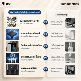 TIXX ตู้กดน้ำร้อนเย็น ถังล่าง 2 ระบบ ร้อน/เย็น ตู้ทำน้ำร้อนน้ำเย็น ไม่ต้องยกถัง รองรับ 1-20L ประหยัดไฟ Water Dispenser