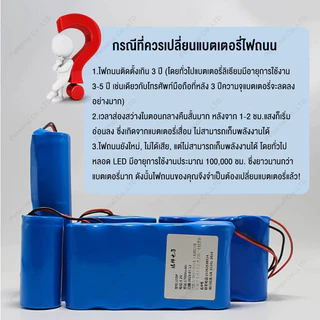 แบตเตอรี่โซล่าเซลล์ 3.2V สำหรับไฟถนนโซล่าเซลล์ ชุดแบตเตอรี่ลิเธียมเหล็กฟอสเฟต กันน้ำ ใช้งานกลางแจ้ง เปลี่ยนง่าย ทนแดดฝน