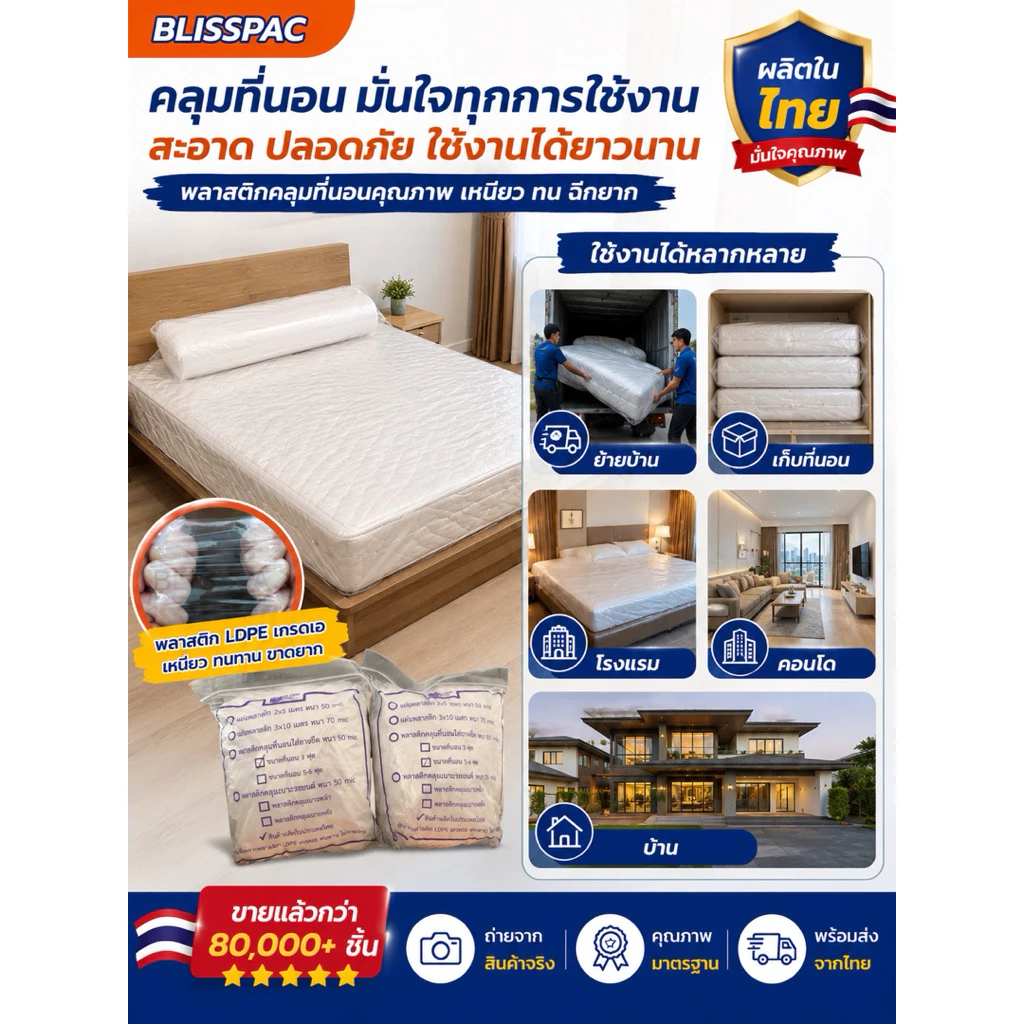 ถุงคลุมที่นอน พลาสติกกันฝุ่น มียางยืด หนา 50 Micron thumbnail 5