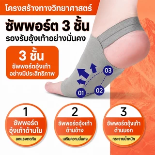 ถุงเท้าเจลซัพพอร์ตอุ้งเท้า ลดอาการปวดอุ้งเท้า บางเบา ระบายอากาศได้ดี