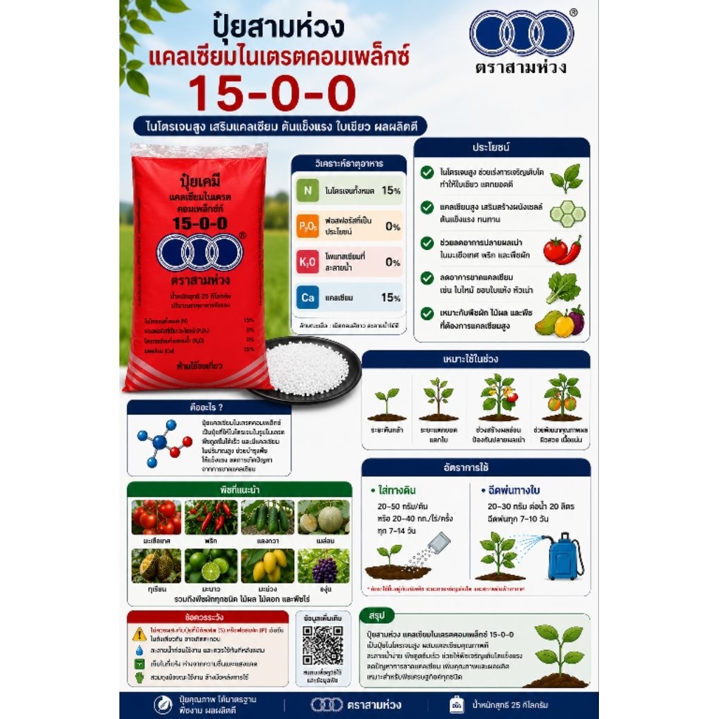 15-0-0 สามห่วง ขนาด 25 กิโลกรัม ปุ๋ยตราสามห่วง เร่งแตกยอด แตกใบ