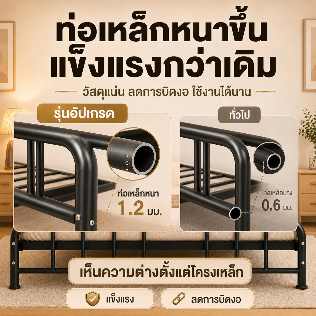 เตียงเหล็กกลม iF ขนาด 3.5/4/5/6 ฟุต thumbnail 5