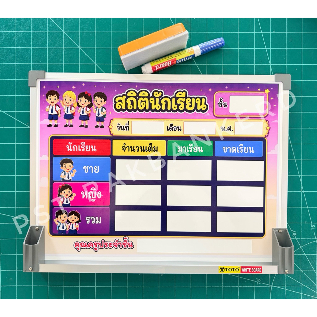 NEW !!! กระดานสถิตินักเรียน โทนม่วง