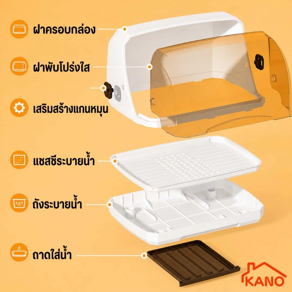 KANO ที่ได้รับความนิยมมากที่สุด  ที่คว่ำจาน  ที่คว่ำจานทรงโค้งมน (มีฝาปิด) กล่องเก็บจาน กันฝุ่นละออง thumbnail 8