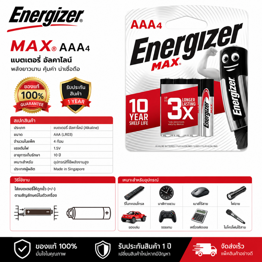 ถ่านไฟฉาย อัลคาไลน์ 3A Alkaline Battery (E92) pack4 Energizer(USA)แท้ มีมอก. (แพ็ค4ก้อนละ)