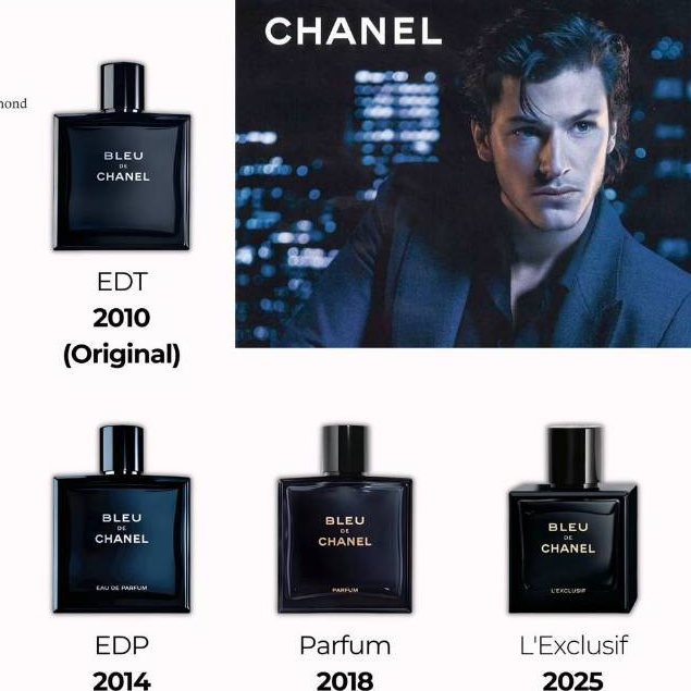 ⚡จัดส่งที่รวดเร็ว Bleu & Homme Sport &Bleu Parfum EDP 2ml 5ml 10ml ไซซ์ทดลอง น้ำหอมชาย-หญิง
