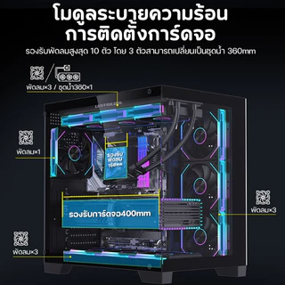 LOVINGCOOL A700 PC Caseเคสคอมพิวเตอร์ ตู้ปลา Panoramic View รองรับเมนบอร์ด ATX พัดลม 10 ตัว USB 3.0 กระจกนิรภัย Tempered