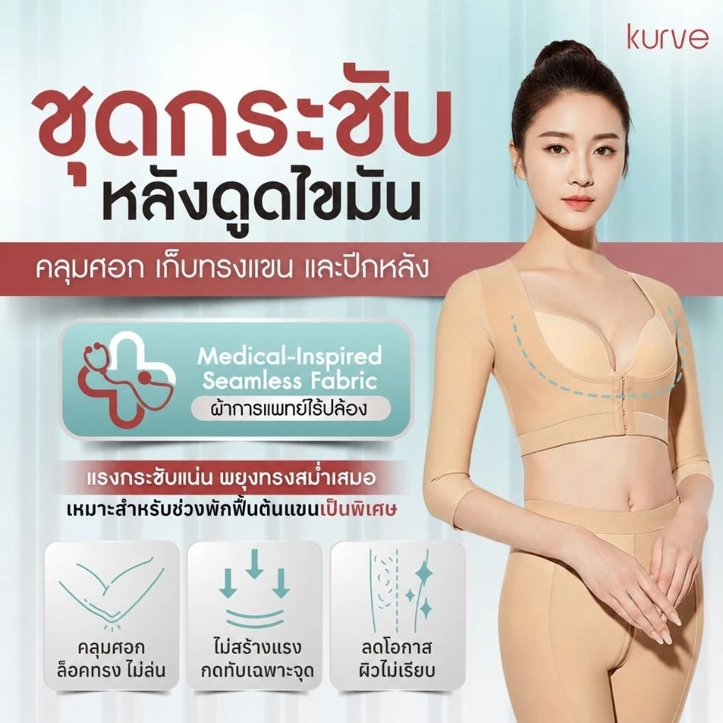 ชุดกระชับต้นแขน คลินิกแนะนำหลังดูดไขมัน แรงกดพยุง เก็บทรงกระชับ คลุมศอก ไร้ปล้อง เกรดการแพทย์