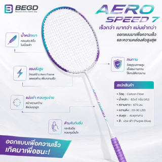 BEGD ไม้แบดมินตันคู่ น้ำหนักเบา แข็งแรง ควบคุมง่าย พร้อมกระเป๋าและลูกแบดพลาสติก 3 ลูก เล่นได้ทันที สำหรับผู้เริ่มต้นและอ