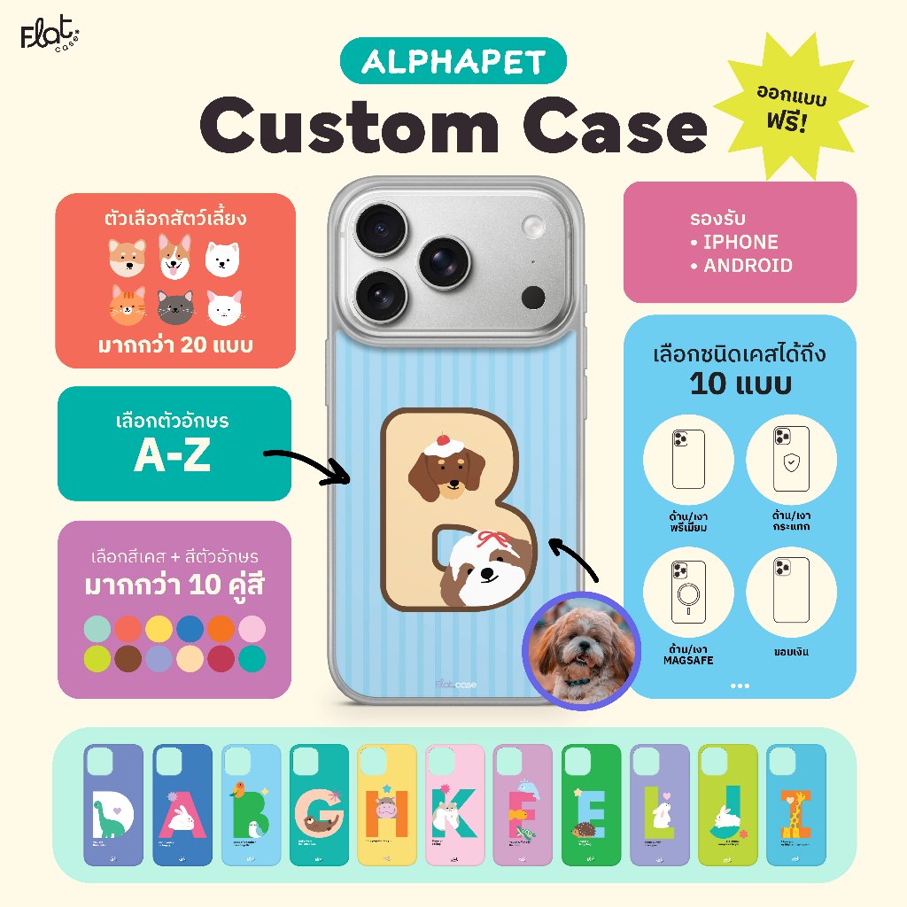 Flat.case - AlphaPet  Case  (เลือกตัวอักษร หน้าสัตว์ ของแต่งฟรี) รอของ 14 วัน แจ้งรุ่นทางแชท
