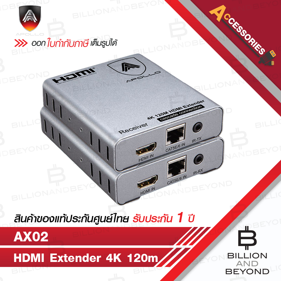 APOLLO AX02 อุปกรณ์ขยายช่องสัญญาณภาพ HDMI Extender 4K 120m BY BILLION AND BEYOND SHOP