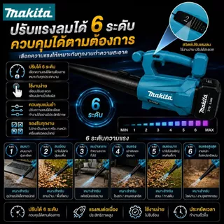 เครื่องเป่าลมไร้สาย ดูดฝุ่นและเป่าลม 2in1 แบตเตอรี่ลิเธียมความจุสูง มอเตอร์ 20,000RPM ใช้งานได้ทั้งในบ้าน รถยนต์ สวน และ