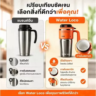 แก้วเก็บความเย็น เคลือบเซรามิค 1000ML ความจุขนาดใหญ่ ถ้วยน้ํากลางแจ้ง แก้วน้ำในรถ ถือพกพาสะดวก