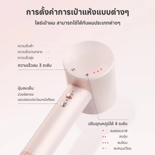 【อัปเกรดใหม่】Simplus Hyper 2 ไดร์เป่าผมความเร็วสูง แห้ง 3 นาที | ไอออนลบเข้มข้น 200ล้าน | โหมดดูแลเส้นผม 1600W CFJH010