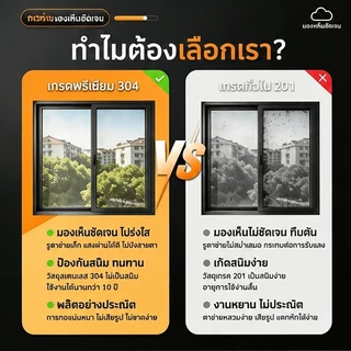 มุ้งลวดไฟเบอร์กลาส ความยาว3m-10m. กว้าง1.0m-1.5m มุ้งไฟเบอร์ มุ้งกันยุง ตาข่ายมุ้งไฟเบอร์กลาส