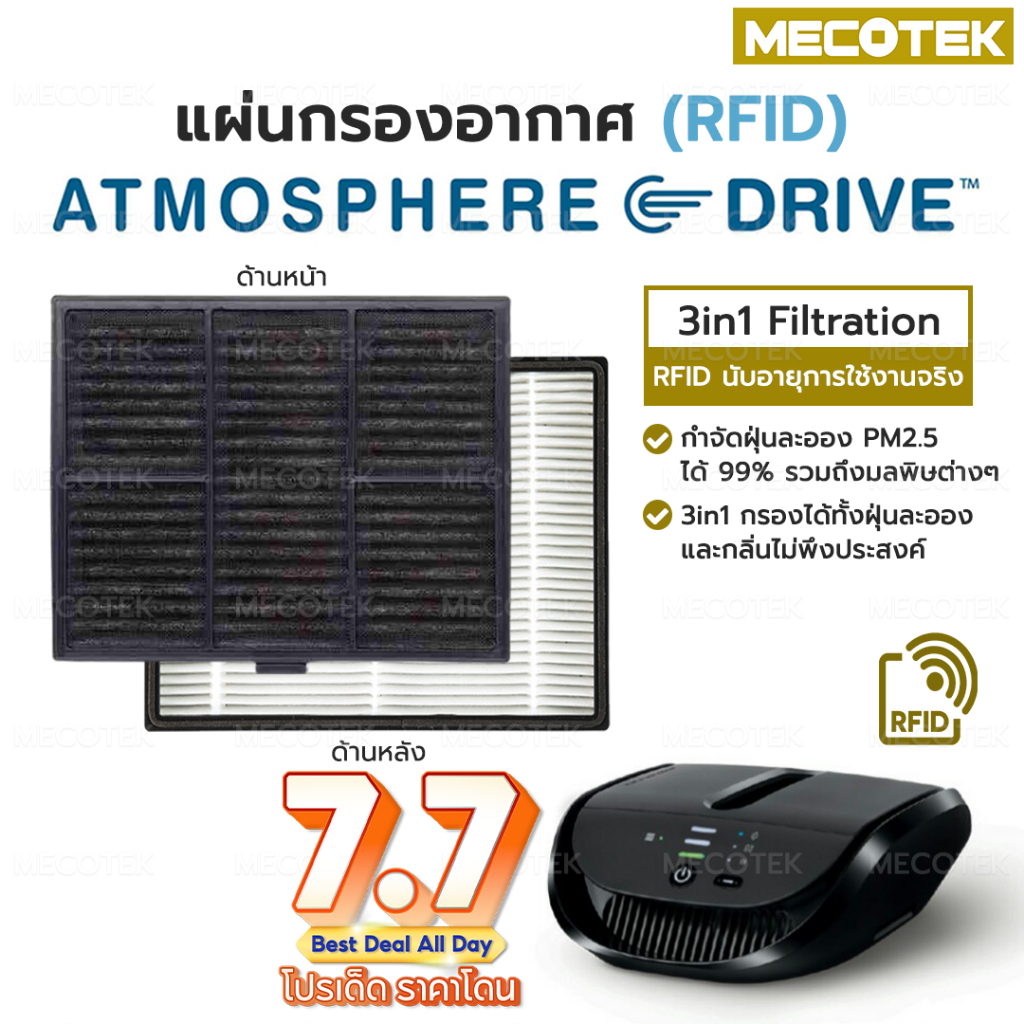 ไส้กรอง สำหรับ Amway แอทโมสเฟียร์ ไดร์ฟ Atmosphere drive filter  แอมเวย์ อะไหล่คุณภาพดี 3in1 ใส่แทนแผ่นเดิมได้เลย
