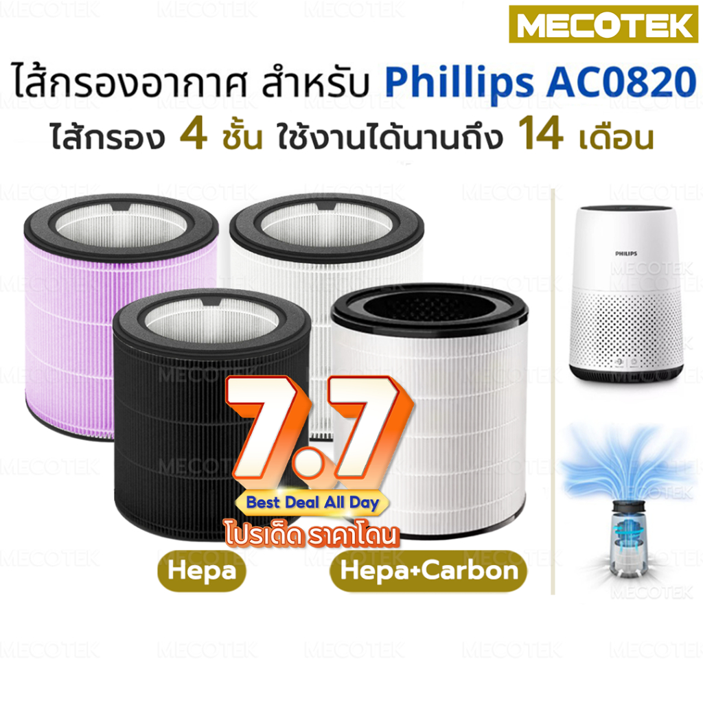 ราคาโปร 7•7🎁ไส้กรองอากาศ FY0194 สำหรับเครื่อง phillip AC0820 fy0293 0194 คุณภาพดี กรองฝุ่น pm2.5 ใช้งานได้ยาวนาน