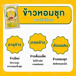 [20 กก.] ข้าวหอมชุกสุพรรณ สั่งกี่รอบก็นุ่มเหมือนเดิม 20 กิโลกรัม ตรากินรีทอง ( หอมมะลิ เมืองสุพรรณ )