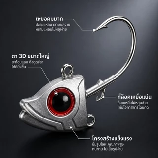 หัวจิ๊ก ปลายิ้ม มีห่วงล่าง 5/7.5/10 กรัม เบ็ด แข็ง คม สำหรับตกปลาแนวต่างๆ