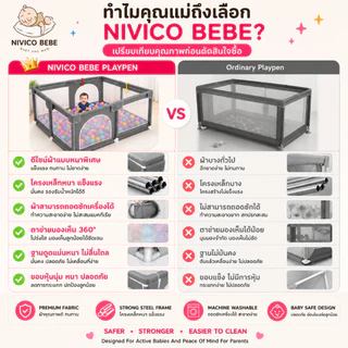 NIVICO BEBE คอกกั้นเด็ก 6 ฟุต ขนาดใหญ่ โครงเหล็กแข็งแรง ตาข่ายระบายอากาศ 360° คอกเด็กเล่น ท่อเหล็กหนา