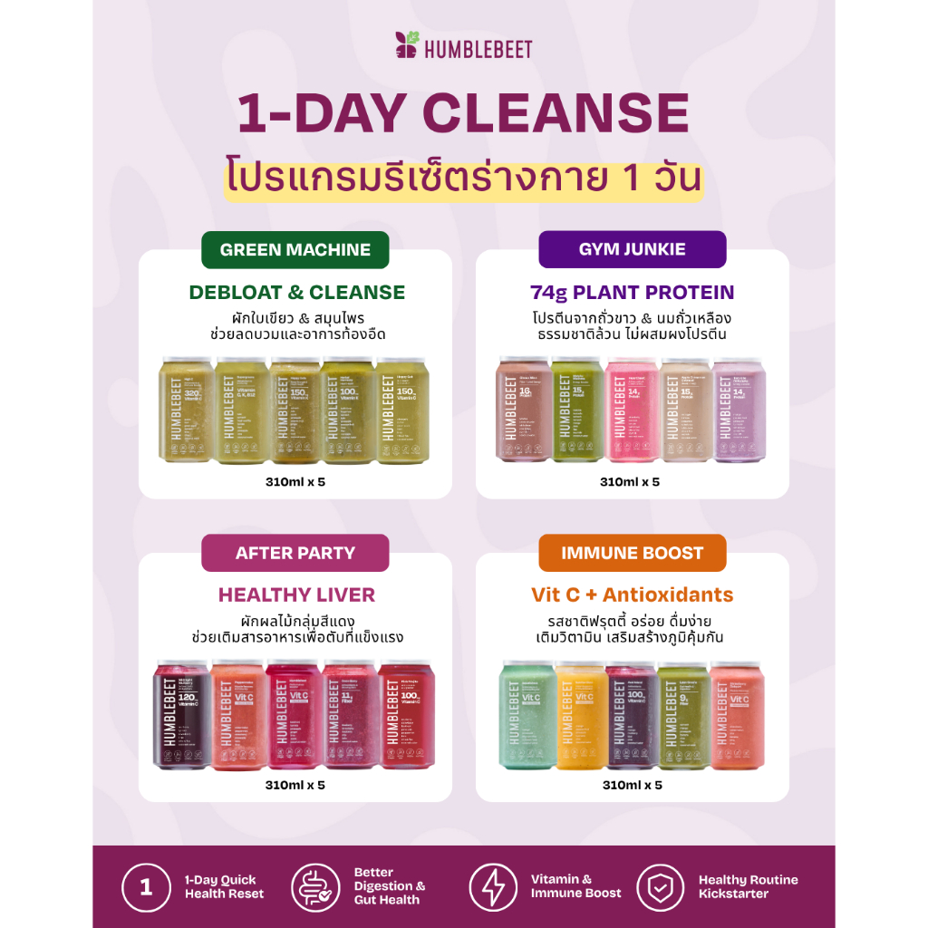 โฉมใหม่!! 1-Day Smoothie Cleanse น้ำผักผลไม้ปั่น ทานแทนมื้ออาหาร ลดน้ำหนัก ลดบวม แก้ท้องอืด คอร์ส 1 วัน 5 กระป๋อง