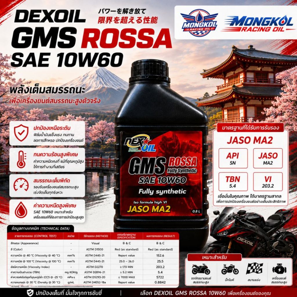 [ส่งด่วน] Dexoil GMS ROSSA 10W-60 น้ำมันเครื่องสังเคราะห์แท้ (PAO+ESTER) ขนาด 0.8L.