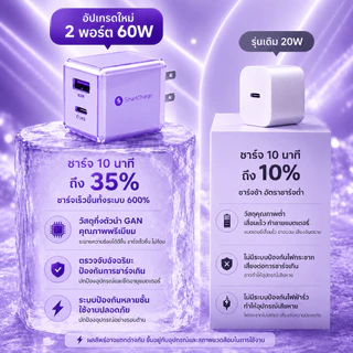 ⚡ของแท้ 45W ที่ชาร์จเร็ว ชุดชาร์จ PD U+C เครื่องชาร์จเร็ว ชาร์จพร้อมกัน 2พอร์ต ขนาดเล็ก พกพาสะดวก