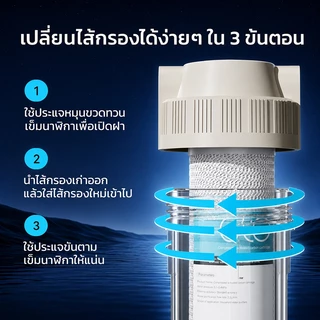 หัวกรอง CTO ขนาด 20 นิ้ว เหมาะสำหรับเครื่องกรองน้ำเชิงพาณิชย์ เครื่องขายน้ำหยอดเหรียญ แพ็ค 1 ชิ้น