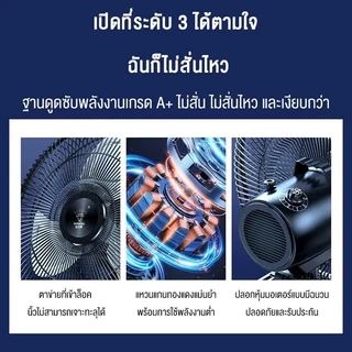 พัดลม อุตสาหกรรม 18 นิ้ว - ตั้งโต๊ะ 18 นิ้ว พัดลมตั้งพื้นอุตสาหกรรม พัดลมตั้งพื้น พัดลมติดตั้งโต๊ะ