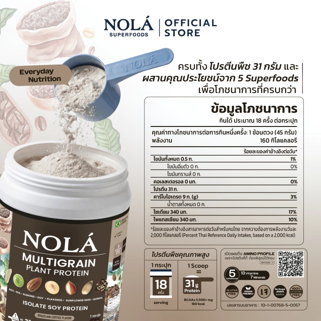 NOLA Superfoods โปรตีนพืชและเวย์ รวมทุกรสชาติ สูตรใหม่!! โปรตีนพืช 7 ชนิด thumbnail 6