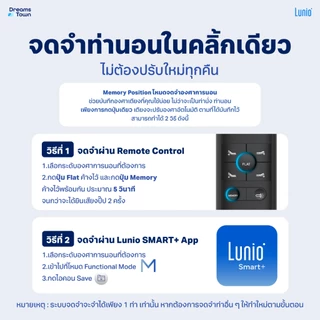 Lunio เตียงปรับระดับไฟฟ้า ปรับท่านอนหลากหลายรูปแบบ หายใจสะดวก ลดนอนกรน กันกรดไหลย้อน สั่งงานผ่านappได้ รุ่น Smart Rise