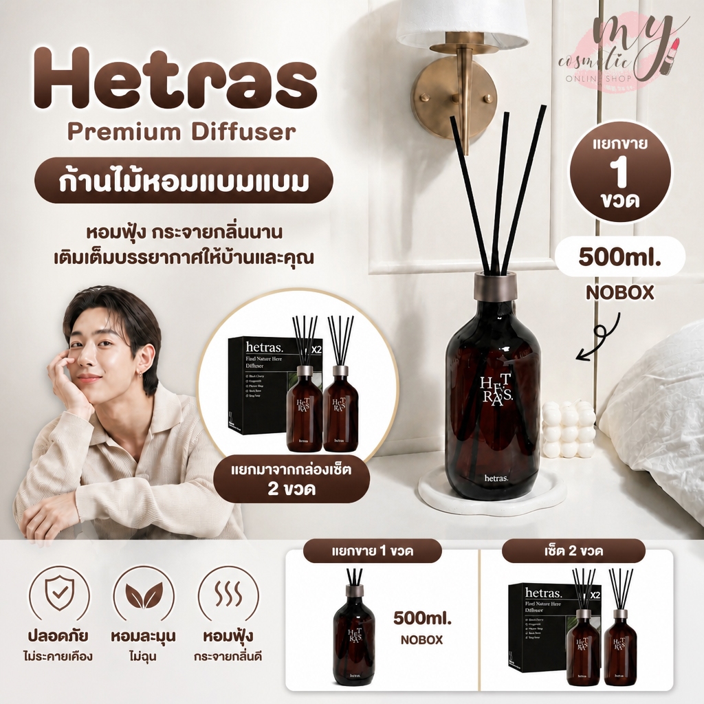 (🌼แท้ / พร้อมส่ง 🌼) Hetras Premium Diffuser ก้านไม้หอมแบมแบม (แพ็คคู่ 2 ขวด)
