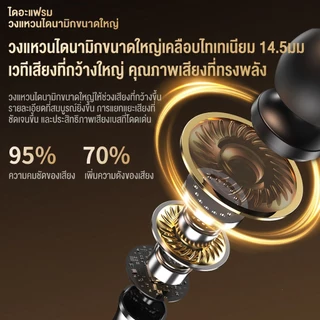 หูฟังบลูทูธแบบหนีบ หูฟังไร้สายเล่นเกม เกมมิ่งเกียร์ มีไมค์โครโฟน HD มีซาวด์การ์ดในตัว แบตอึด โหมดการ์ด TF MP3