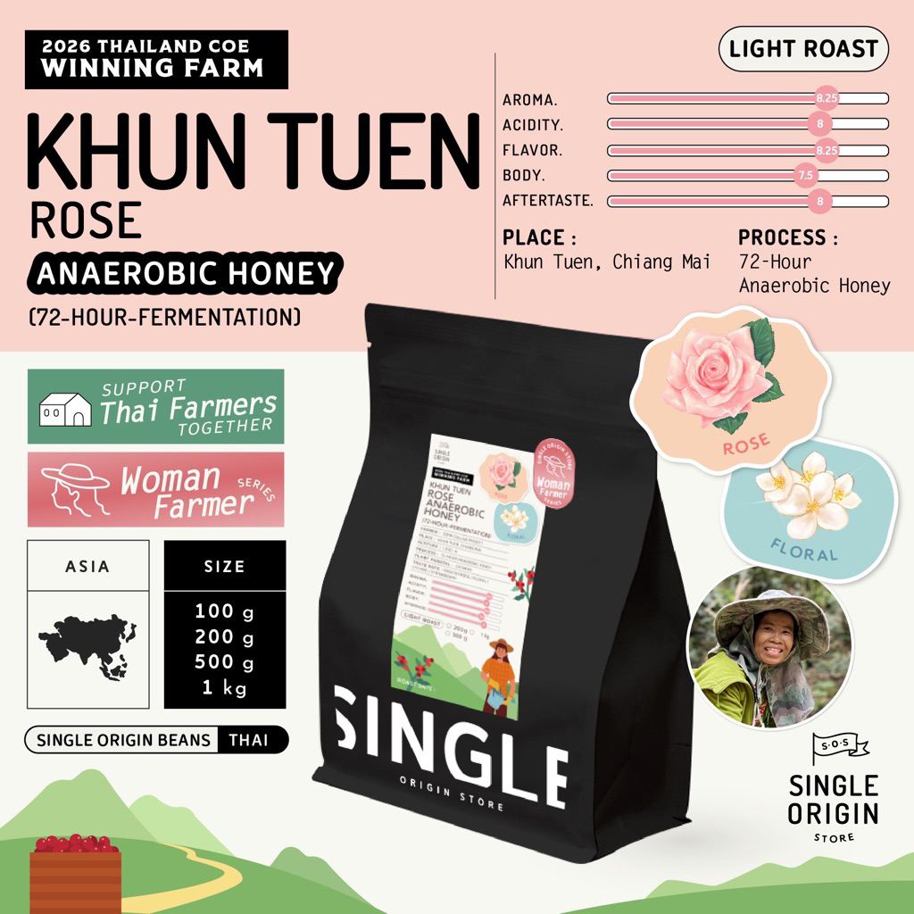 เมล็ดกาแฟคั่วอ่อน Khun Tuen - Chiang Mai Rose Anaerobic Honey(Specialty Coffee