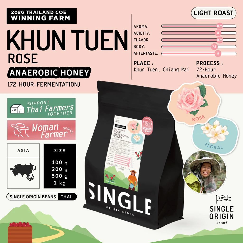 (Flash sale รอบคั่ว 9/8 ขนาด100-200g) เมล็ดกาแฟคั่วอ่อน Khun Tuen - Chiang Mai Rose Anaerobic Honey(Specialty Coffee