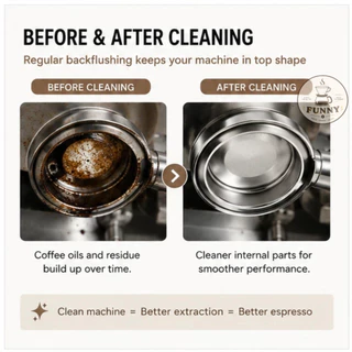 Blind filter ตะแกรงตัน ล้างหัวชง อะไหล่เครื่องชงกาแฟ อะไหล่เครื่องชงกาแฟ ตระแกรงตันสำหรับล