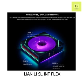 NEW ! SL INF FLEX LCD Fancase Lian WIRELESS Li rgb uni Fan case 120mm พัดลมเคส สีขาว REVERSE SL-INF ดูดเข้า เป่าออก