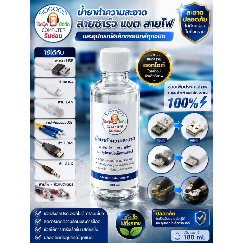 น้ำยาทำความสะอาดสายชาจแบตสายไฟนำสัญญาณต่างๆพอตUSBสายแลนสายไฟเบอออฟติกหัวHDMI,AUX