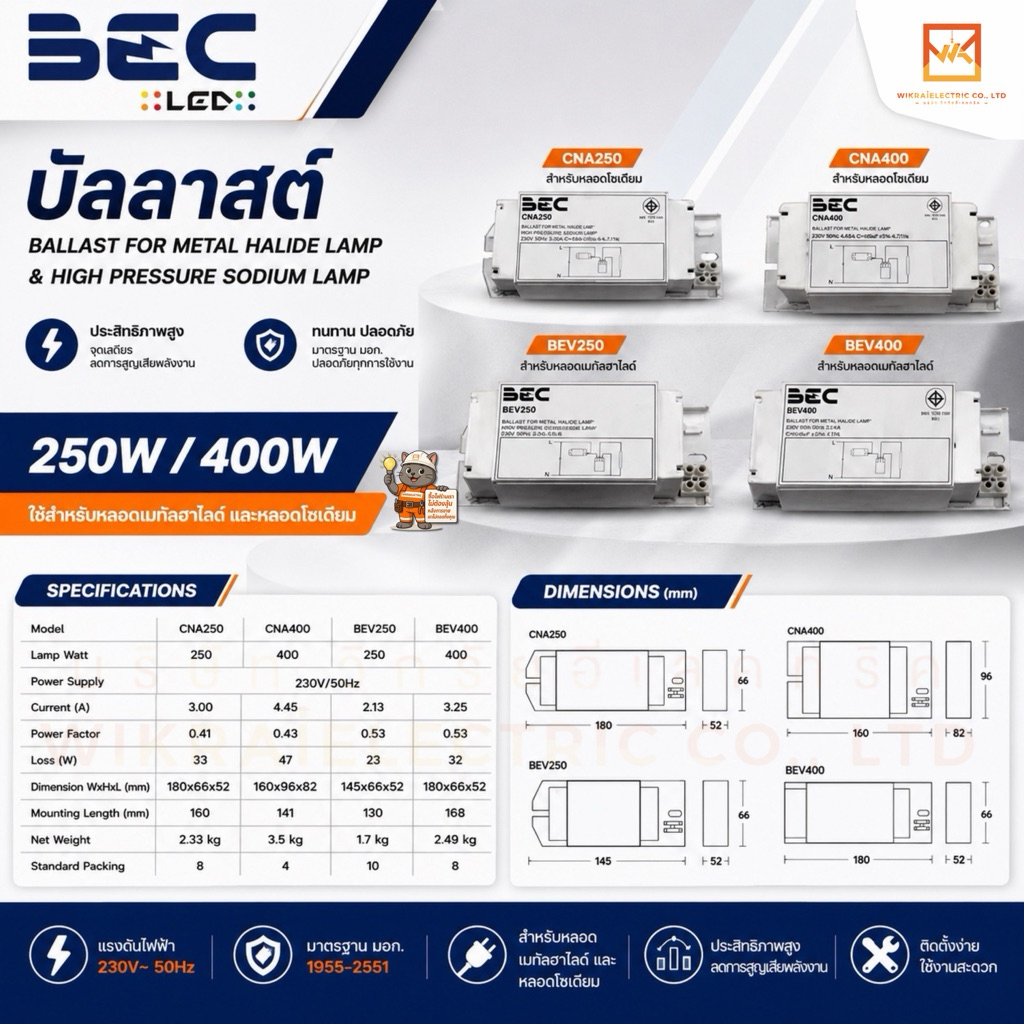 BEC บัลลาสต์ 250W 400W สำหรับหลอดเมทัลฮาไลด์ รุ่น BEV250 BEV400 สำหรับหลอดโซเดียม รุ่น CNA250 CNA400