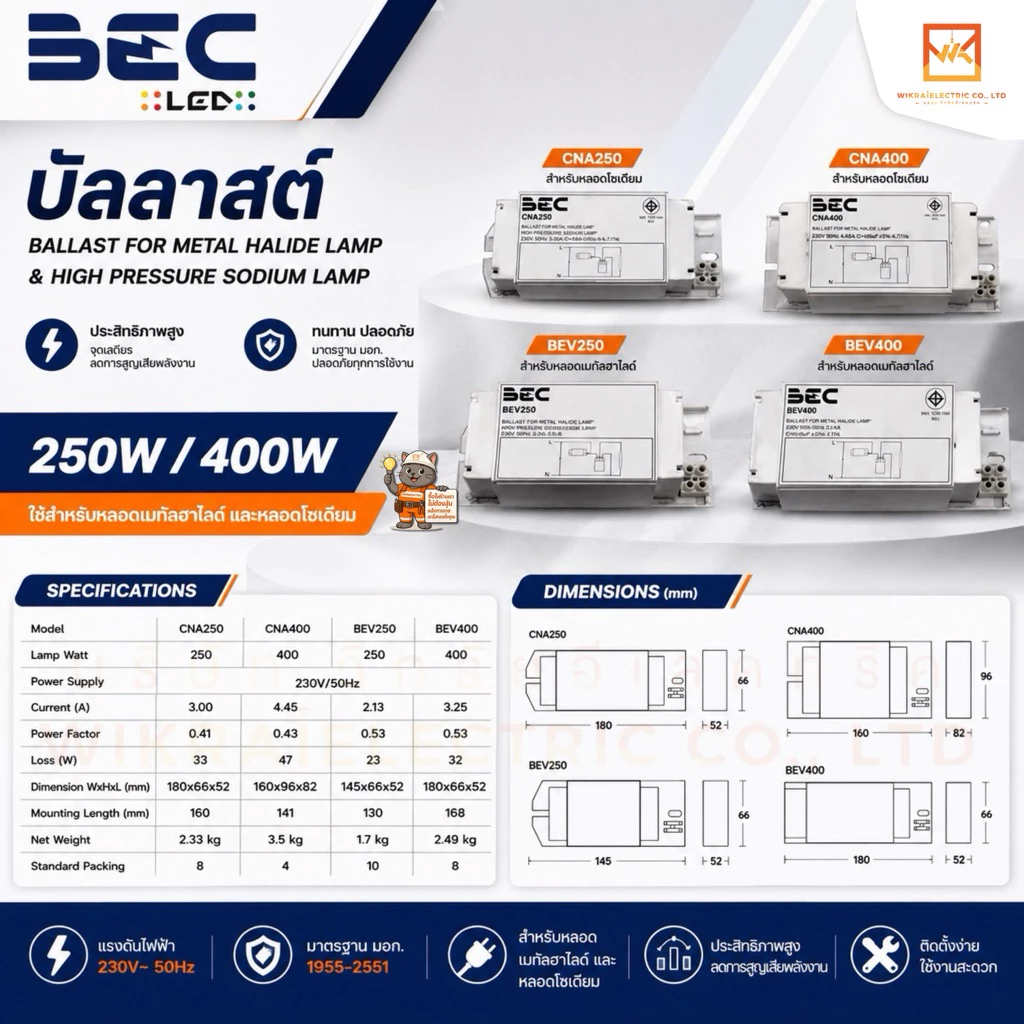 BEC บัลลาสต์ 250W 400W สำหรับหลอดเมทัลฮาไลด์ รุ่น BEV250 BEV400 สำหรับหลอดโซเดียม รุ่น CNA250 CNA400