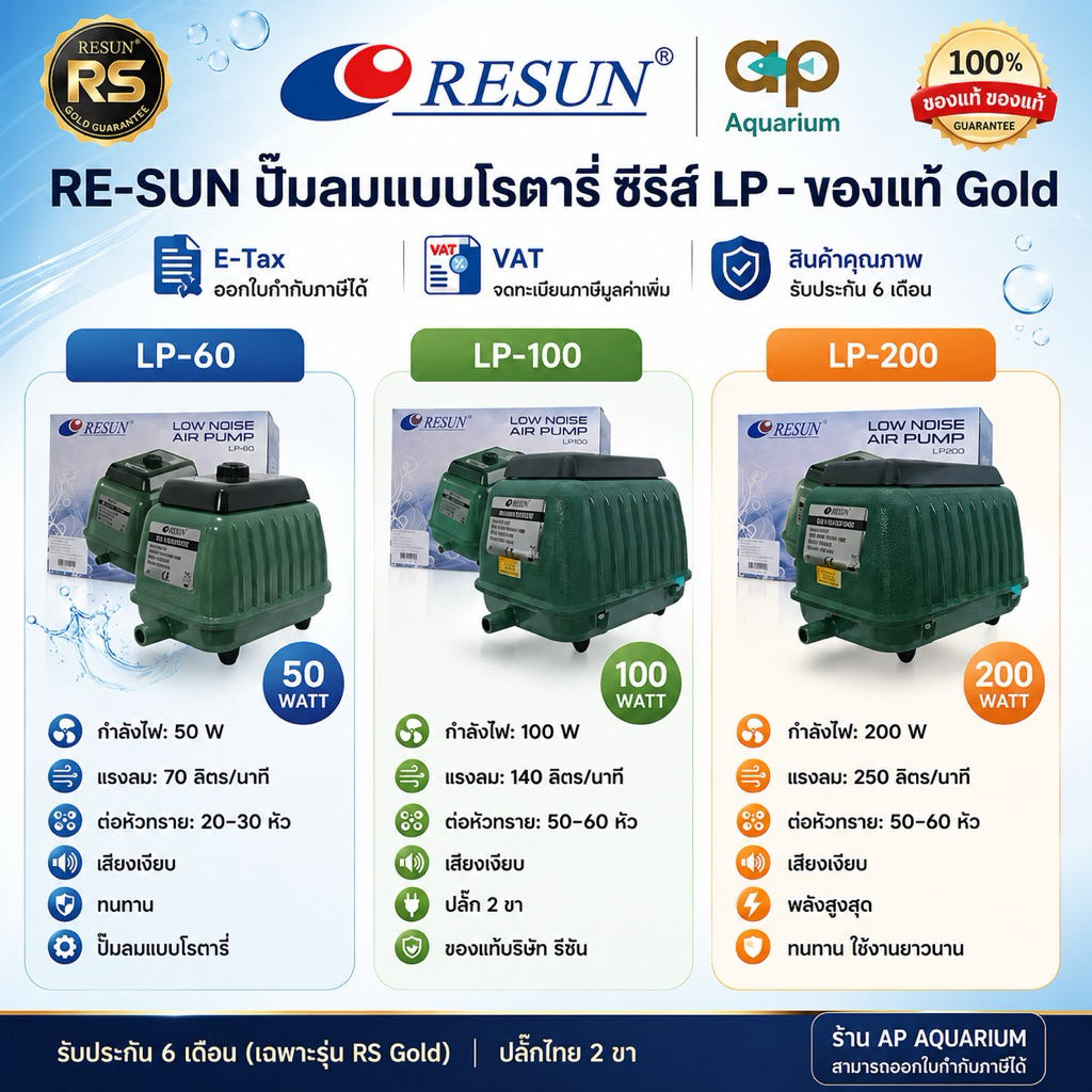 Resun LP-60 LP-100 LP-200 ปั๊มลมเสียงเงียบ แรงสม่ำเสมอ เครื่องศูนย์แท้ 100% ปลั๊ก2 ขาไทย มีสายดิน 🔌 