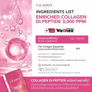 Glory Enriched Collagen กลอรี่ คอลลาเจนไดเปปไทด์ โครงสร้างเดียวกับผิว