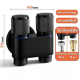 หัวฉีดน้ำชักโครกพร้อมท่อสปริงยืดได้ 2ม สายยางกันระเบิด ABS คุณภาพสูง ปุ่มหยุดน้ำทันที ทำความสะอาดห้องน้ำได้หลากหลาย COD