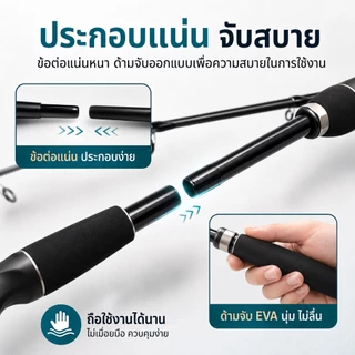 คันเบ็ด คันเบ็ดตกปลา 1.65/1.8/2.1ม คันเบ็ดตกปลาแคสติ้ง ของแท้ Baitcasting Rod