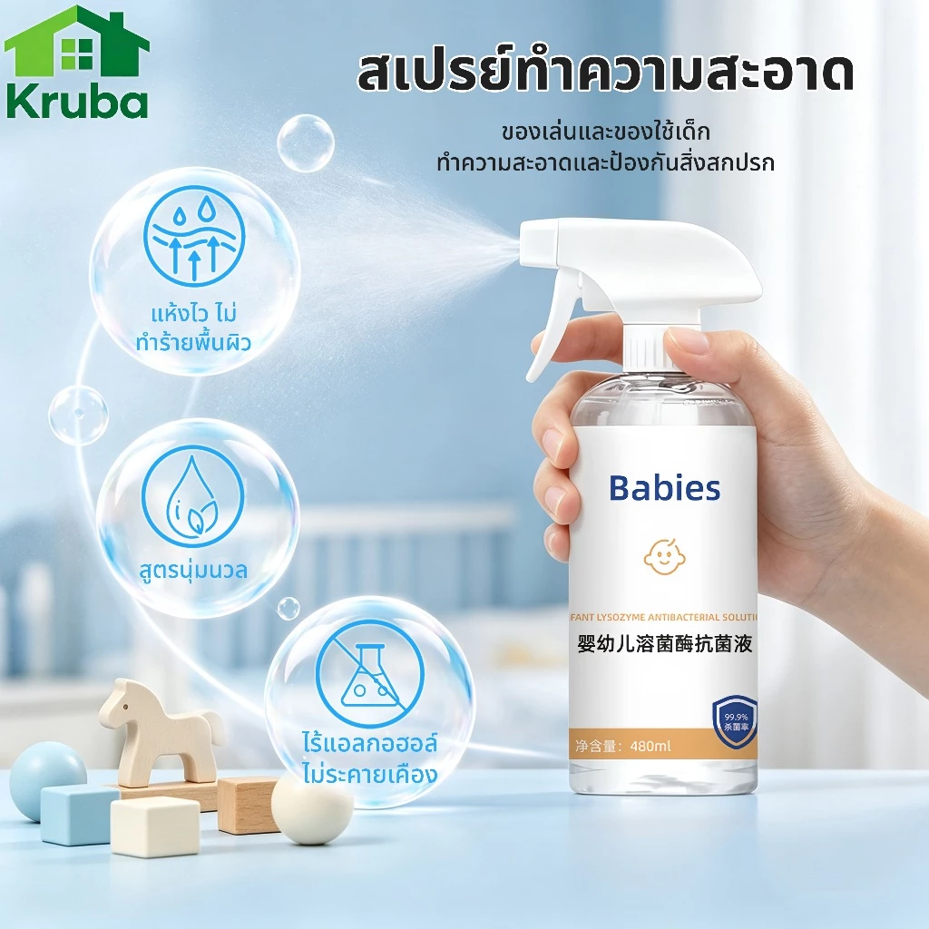 ฆ่าเชื้อ สเปรย์ ใช้ในบ้าน 480ml.ฆ่าแบคทีเรีย เชื้อรา ไวรัส 99.999% อ่อนโยนต่อผิว ไม่ระคายเคือง