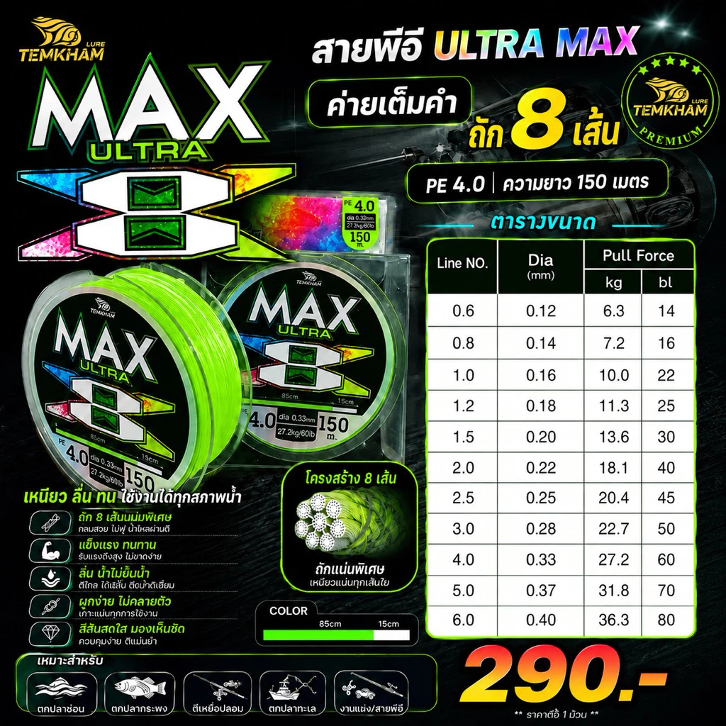 สายพีอี อัลตร้าแม็ก สายพีอีถัก 8 PE ULTRA MAX เต็มคำ ลัวร์