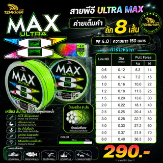 สายพีอี อัลตร้าแม็ก สายพีอีถัก 8 PE ULTRA MAX เต็มคำ ลัวร์